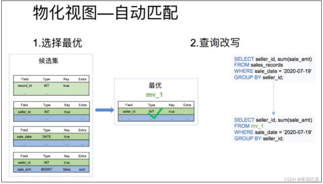 ここに画像の説明を挿入