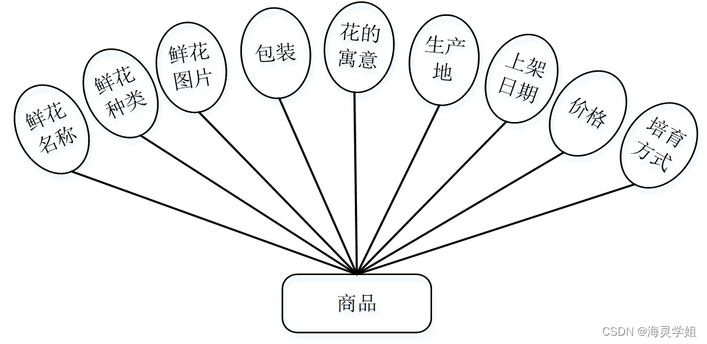 33fa0f7662fd49d9aa4d7196c13c3315.png