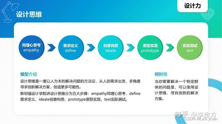 40种顶级思维模型，学会任何1种都让你受用无穷