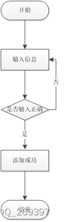 ここに画像の説明を挿入します