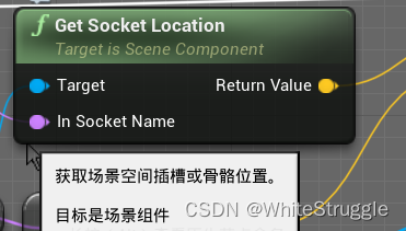 Get Socket Location