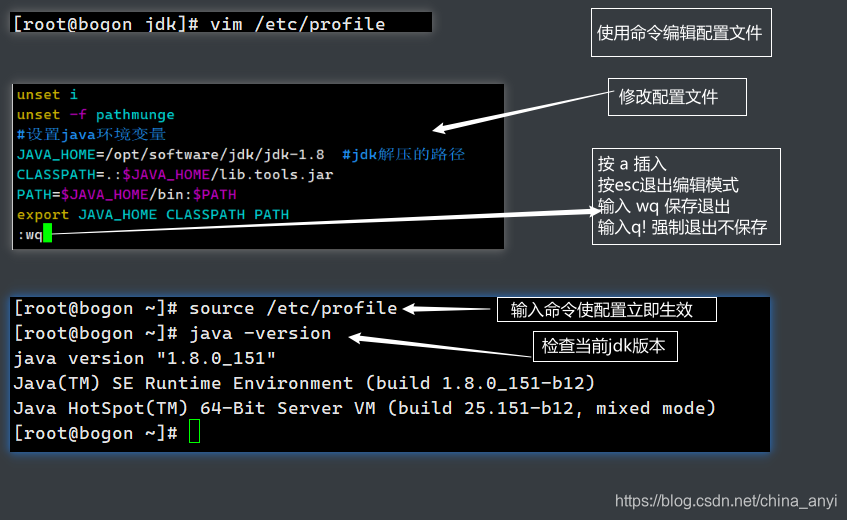 Linux系统配置JDK安装