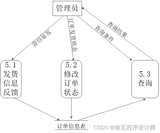 340deb5182cb44ebbde7df8686c77f40.jpeg
