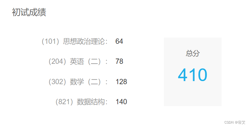 中国农业大学821数据结构经验贴