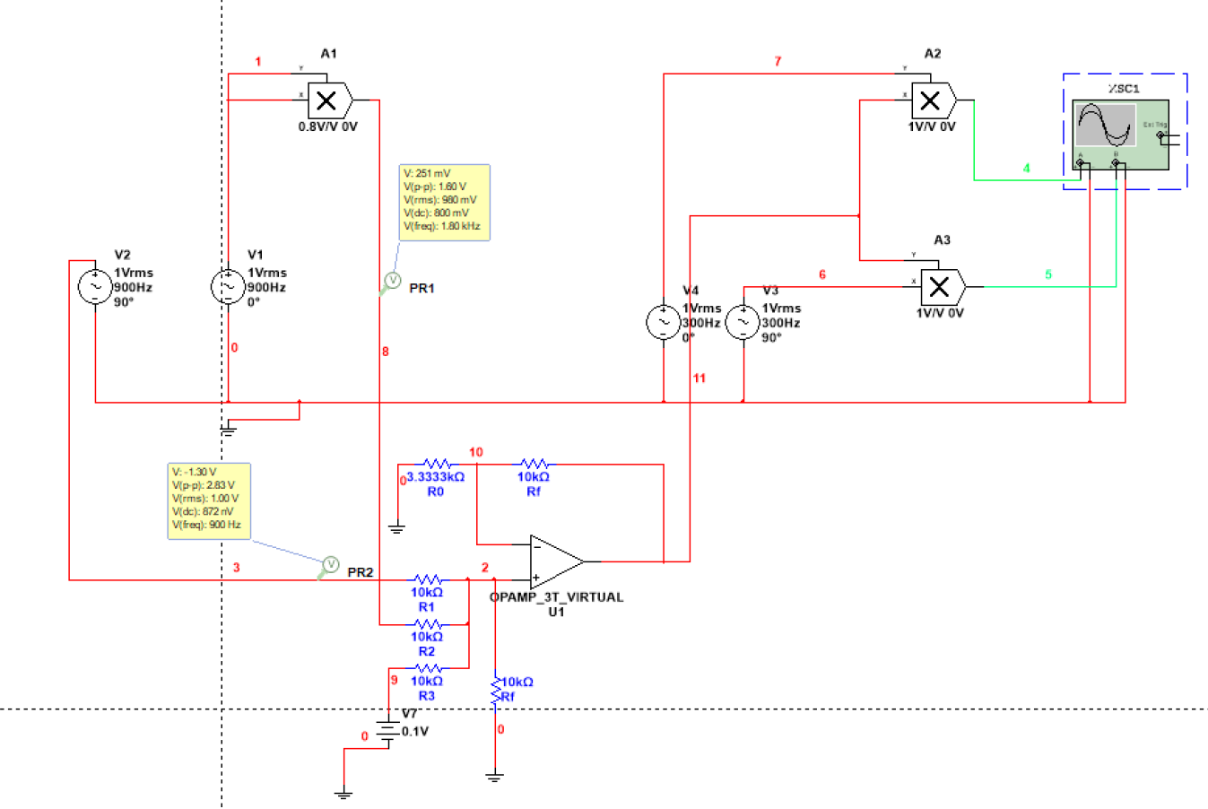 ▲ Figure 3.1.9 Clover circuit