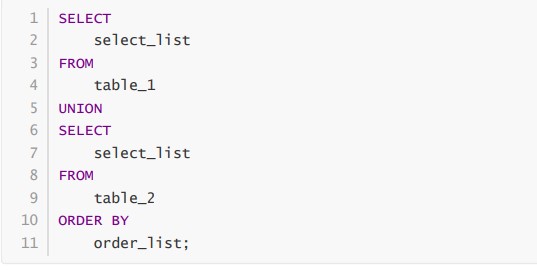 SQL Server Union(并集)_sqlserver union-CSDN博客