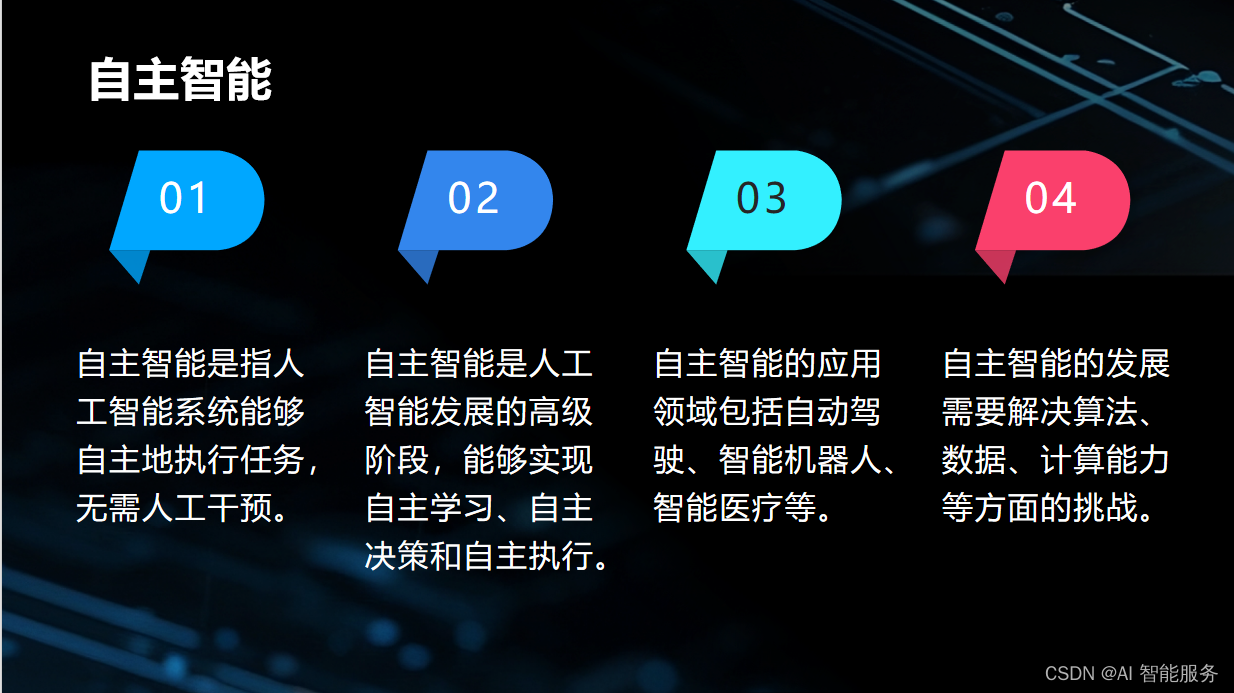 基础课1——人工智能的分类和层次