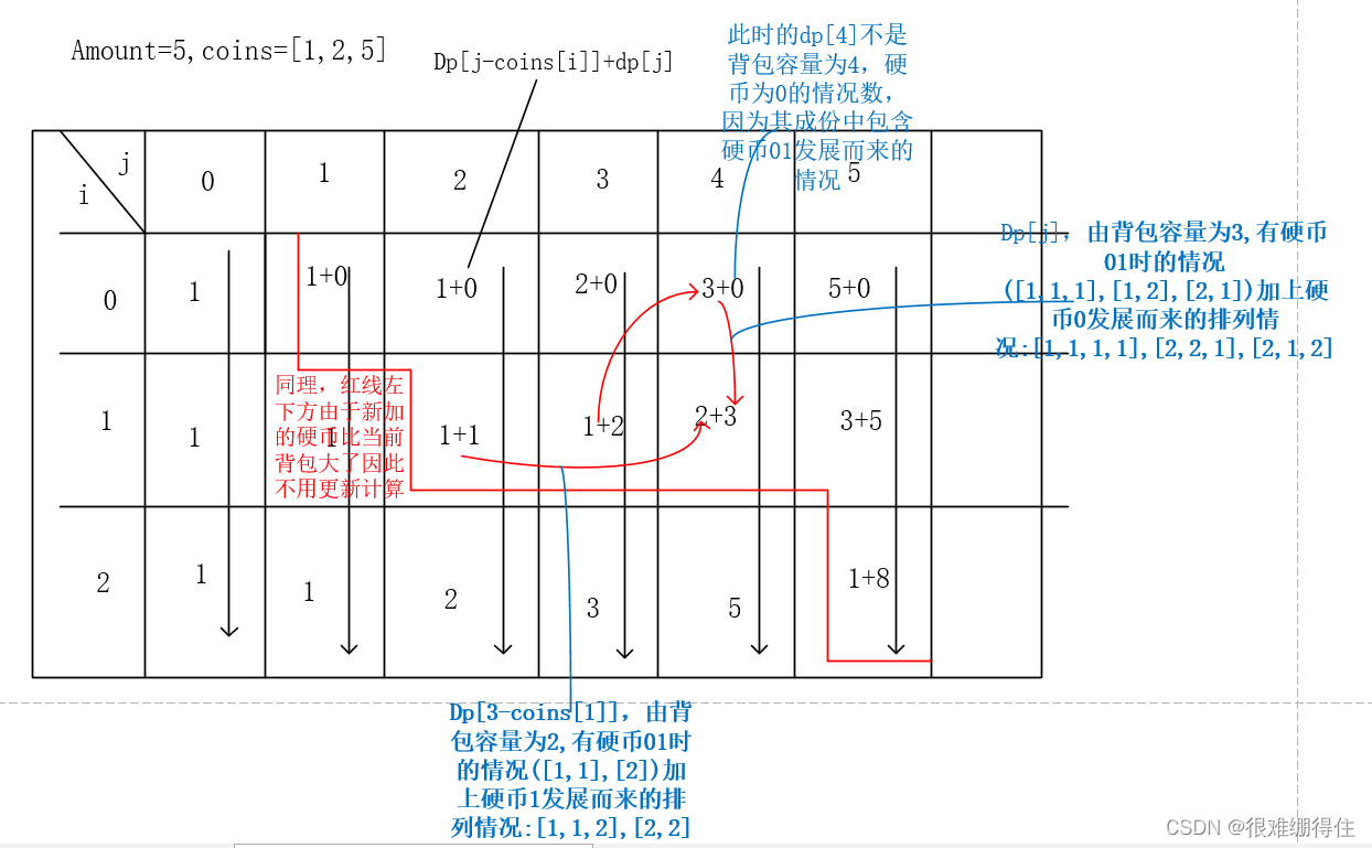 insert image description here