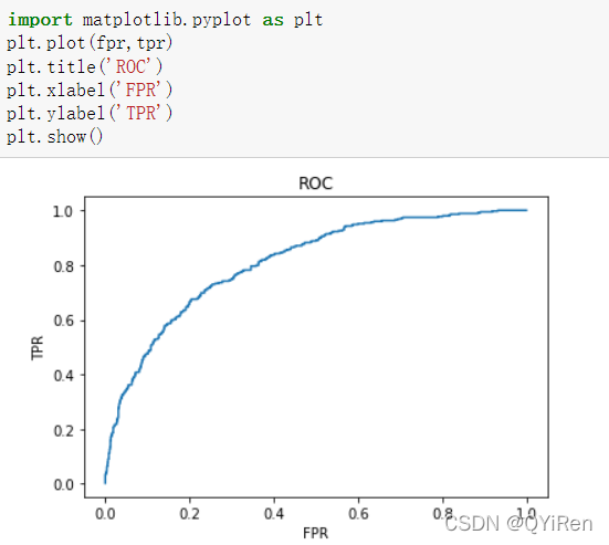 逻辑回归模型及案例（Python）