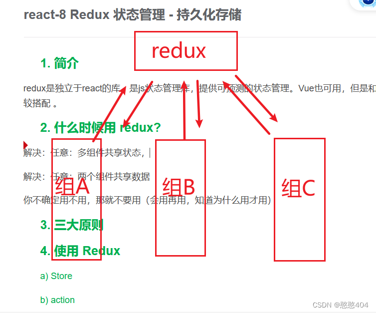 react-8 Redux 状态管理 - 持久化存储 =＞ 进阶：React-Redux()和模块化