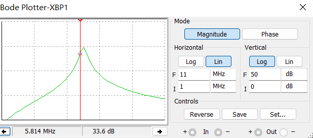 高频小信号谐振放大器【Multisim】【高频电子线路】