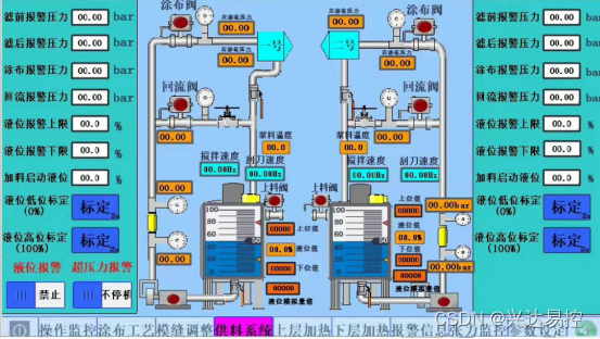 modbus转profinet网关连接PLC与变频器控制摆辊应用在涂布机案例