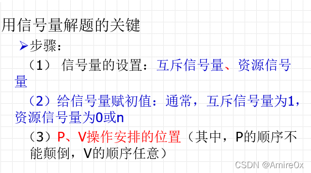 [外链图片转存失败,源站可能有防盗链机制,建议将图片保存下来直接上传(img-960YVBw6-1646814337086)(操作系统.assets/image-20201221181048786.png)]