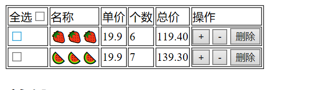 javaScript 之淘宝购物车（课程总复习，个人小项目）