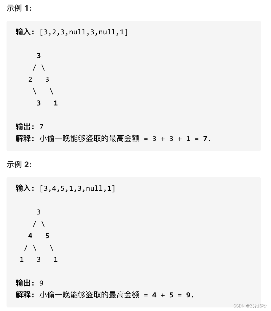 算法训练营day48|动态规划 part09：打家劫舍(LeetCode 198.打家劫舍、213.打家劫舍II、337.打家劫舍 III)