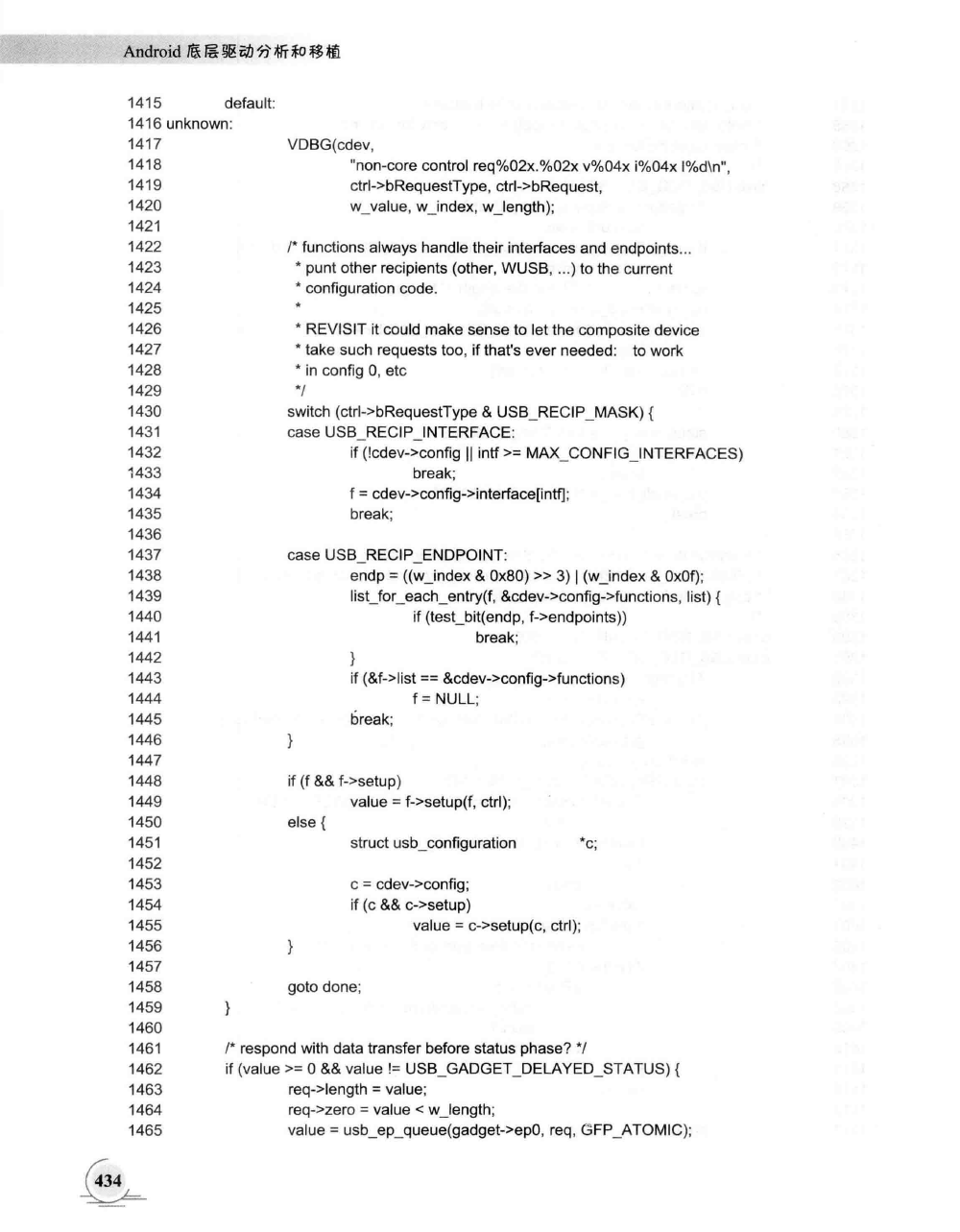 USB Gadget驱动_usb download gadgetCSDN博客