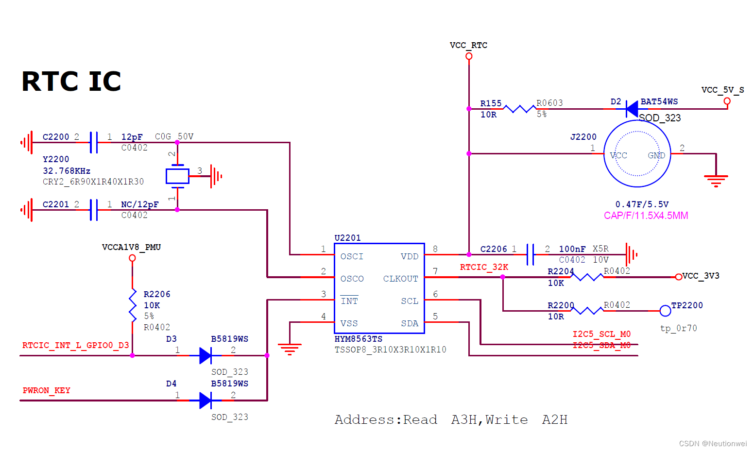 [ROC-RK3568-PC] [Firefly-Android] 10min带你了解RTC的使用