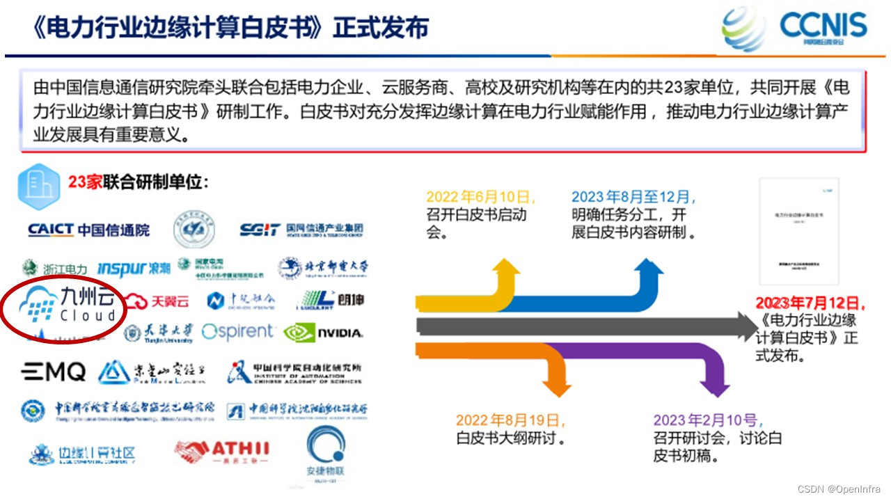 九州云参与编写的《电力行业边缘计算白皮书》正式发布