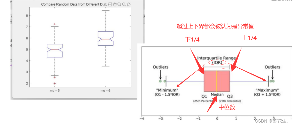 ここに画像の説明を挿入