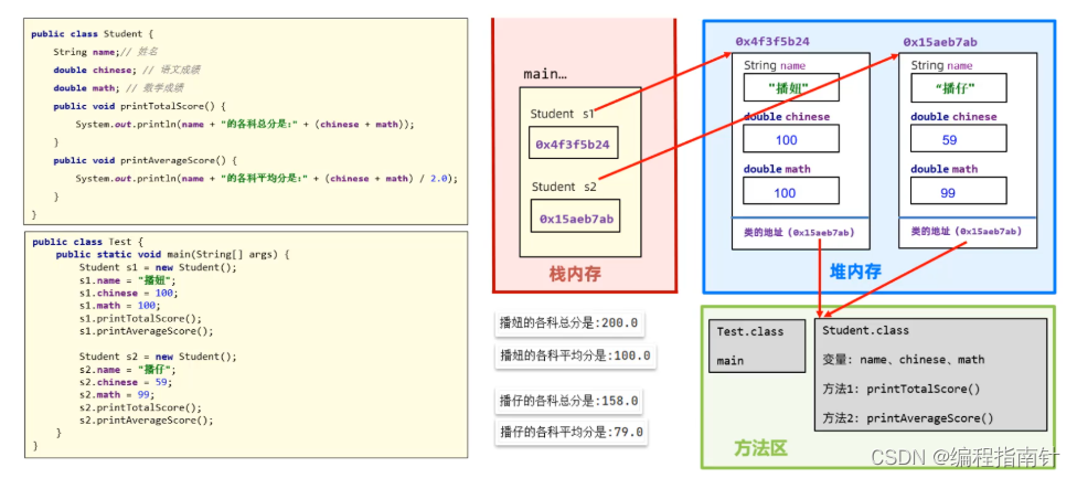 [External link picture transfer failed, the source site may have an anti-leeching mechanism, it is recommended to save the picture and upload it directly (img-RCwlakKC-1689819787593)(assets/1662213744520.png)]