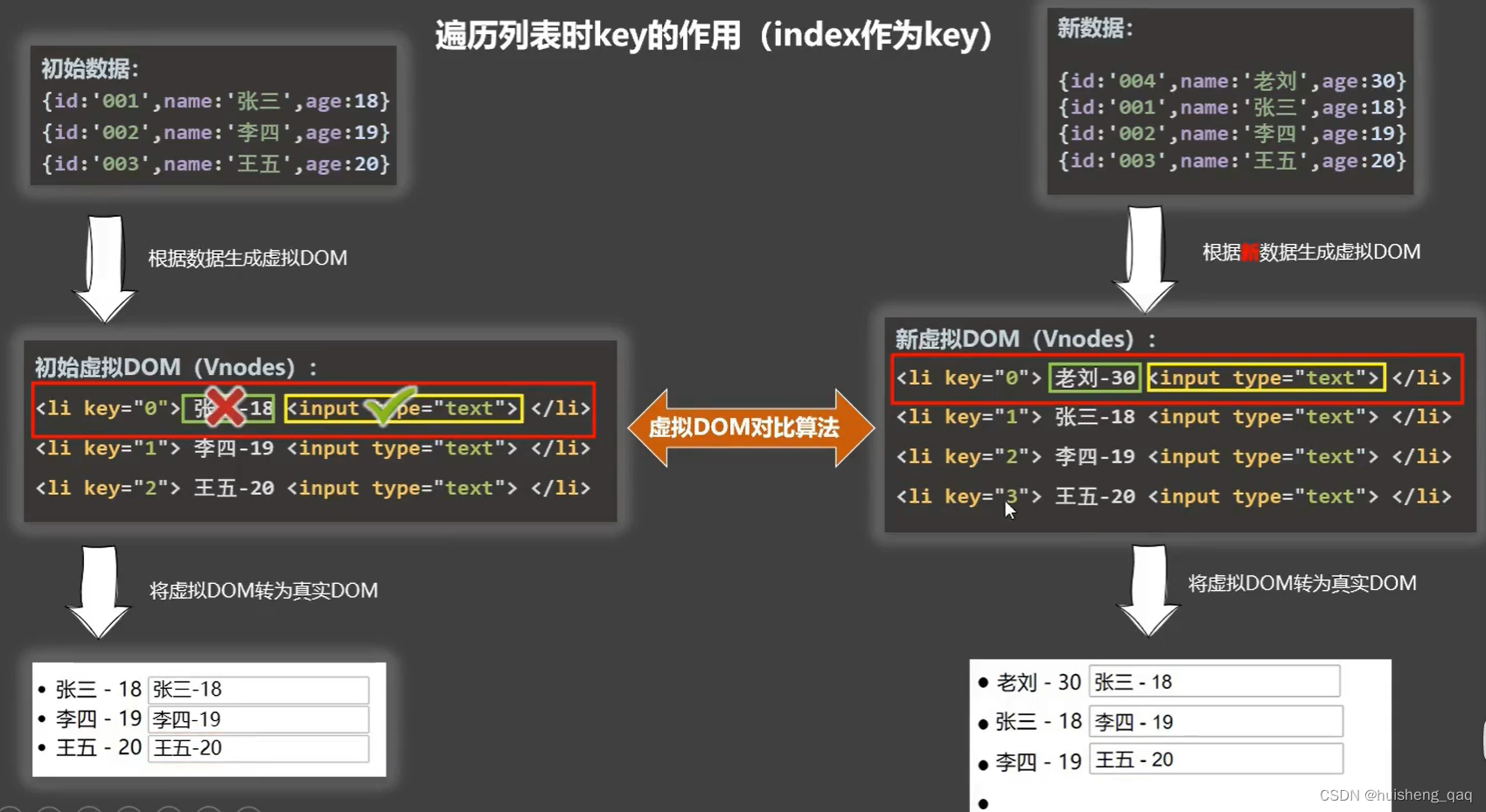 [外链图片转存失败,源站可能有防盗链机制,建议将图片保存下来直接上传(img-rCmCMCdP-1672469284944)(../img/1672154177389.png)]