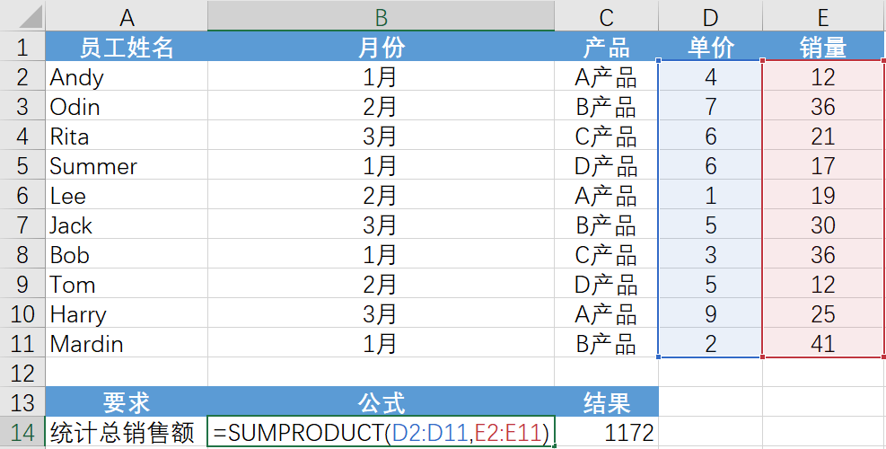 [Excel函数] 计算统计类函数