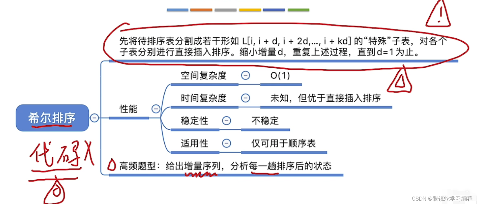 数据结构--希尔排序