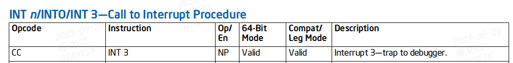 x86架构 指令INT3只有一个字节的原因