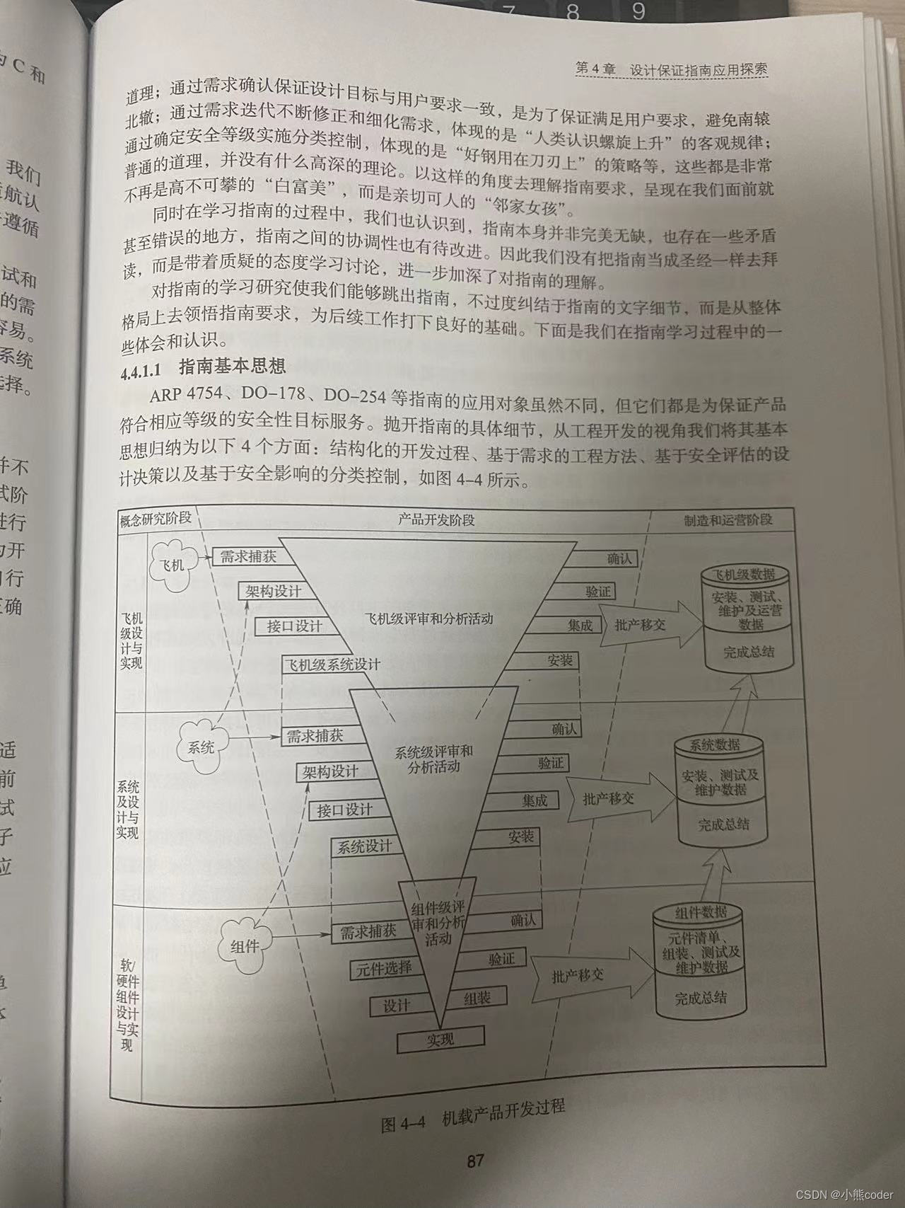 请添加图片描述