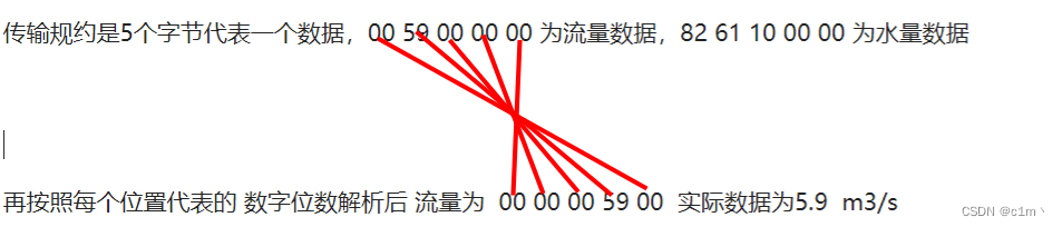 请添加图片描述