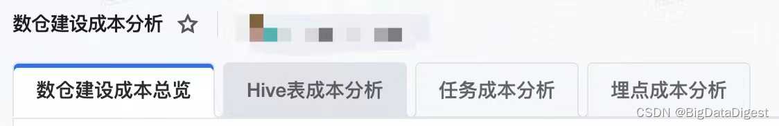 「"数仓建设成本分析"看板总览」