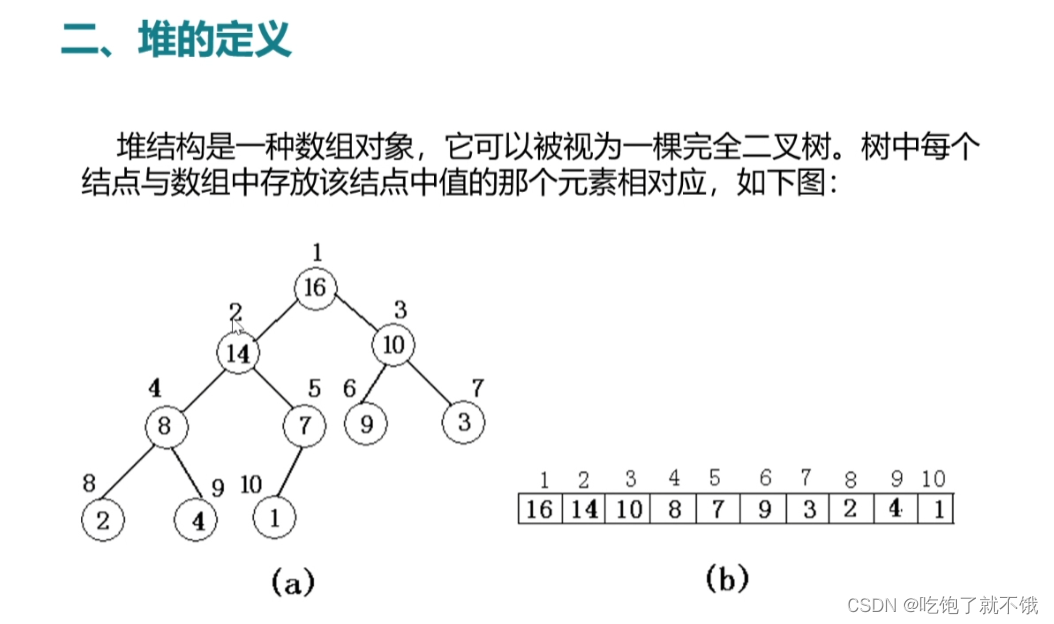 数据结构—堆 大根堆 小根堆 Stl实现 小根堆stl Csdn博客