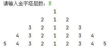 Java输出金字塔
