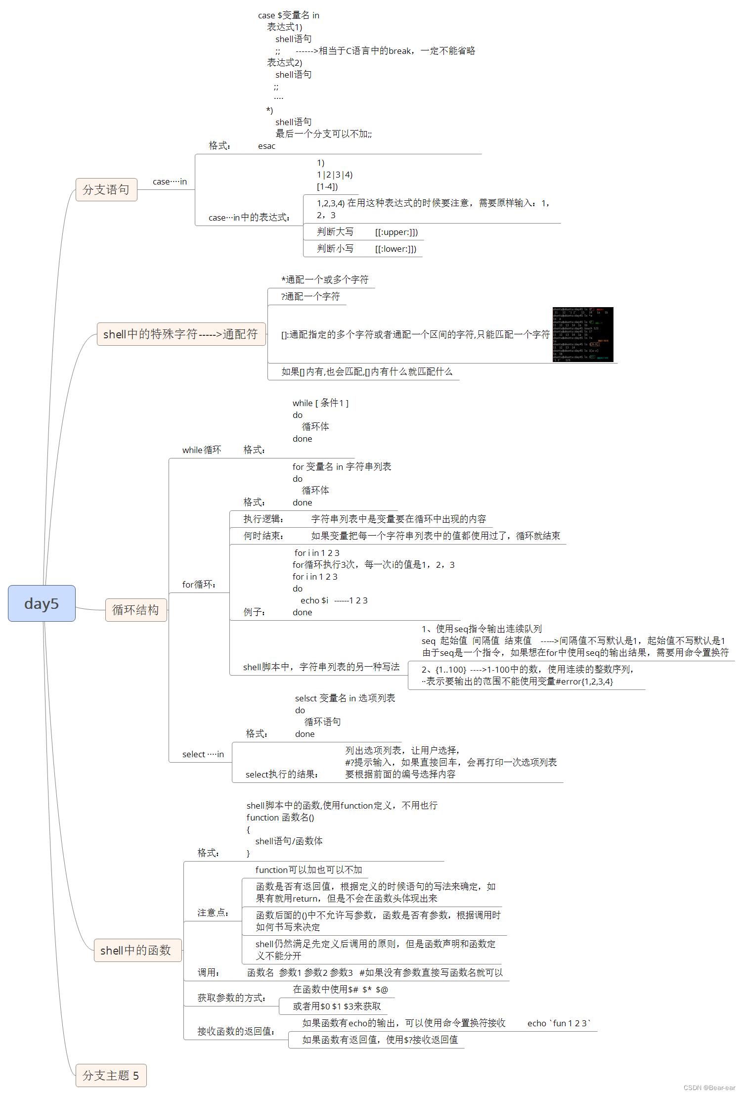 C高级-day(5)-(分支语句、循环结构、函数....)