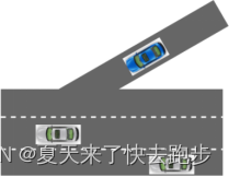 辅助驾驶功能开发-功能规范篇(16)-2-领航辅助系统NAP-匝道跟车基础功能