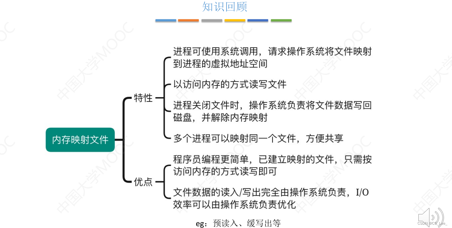 [外链图片转存失败,源站可能有防盗链机制,建议将图片保存下来直接上传(img-jsHaJ606-1662139141792)(操作系统.assets/image-20220903010403436.png)]