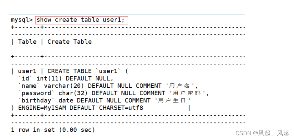 【MySQL】数据库——表操作