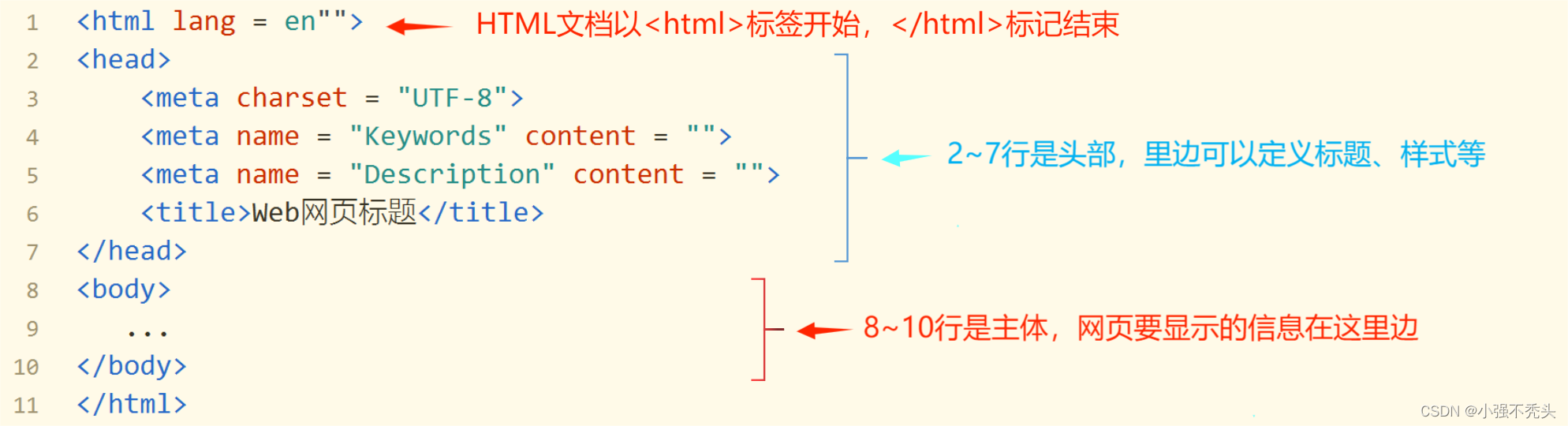 Pin Swing肩背斜背都好用- 時尚消費- 中國時報