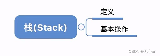 [外链图片转存失败,源站可能有防盗链机制,建议将图片保存下来直接上传(img-2VKauJ0Q-1664964335381)(/Users/wuxin/Library/Application Support/typora-user-images/image-20220911095802734.png)]