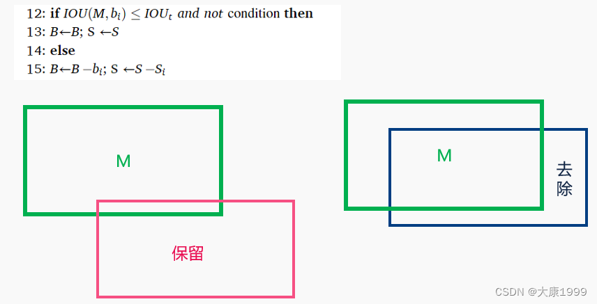 其他情况