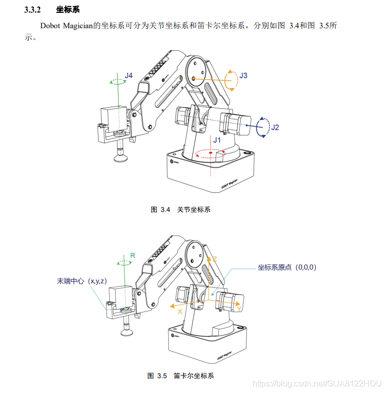 机械臂坐标系