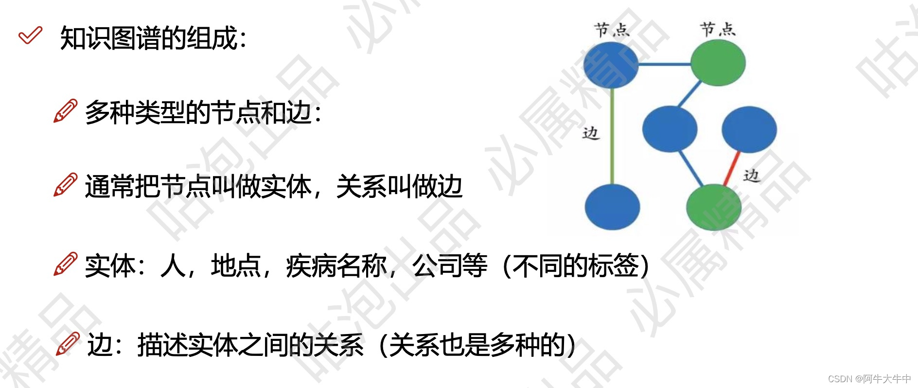 知识图谱涉及技术点分析