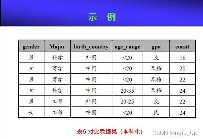 [外链图片转存失败,源站可能有防盗链机制,建议将图片保存下来直接上传(img-GLZypO5z-1641719199703)(/uploads/upload_cab8f4521901ab54096f5bf638c9fe55.png)]