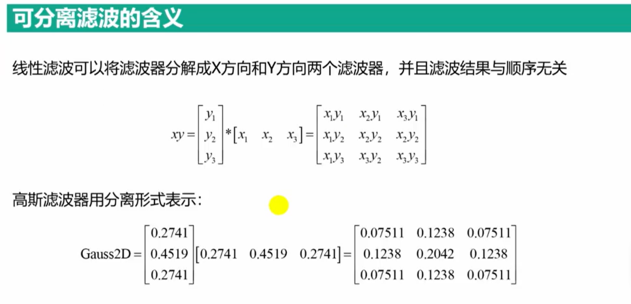 OpenCV(二十四)：可分离滤波