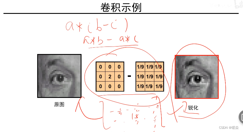 锐化