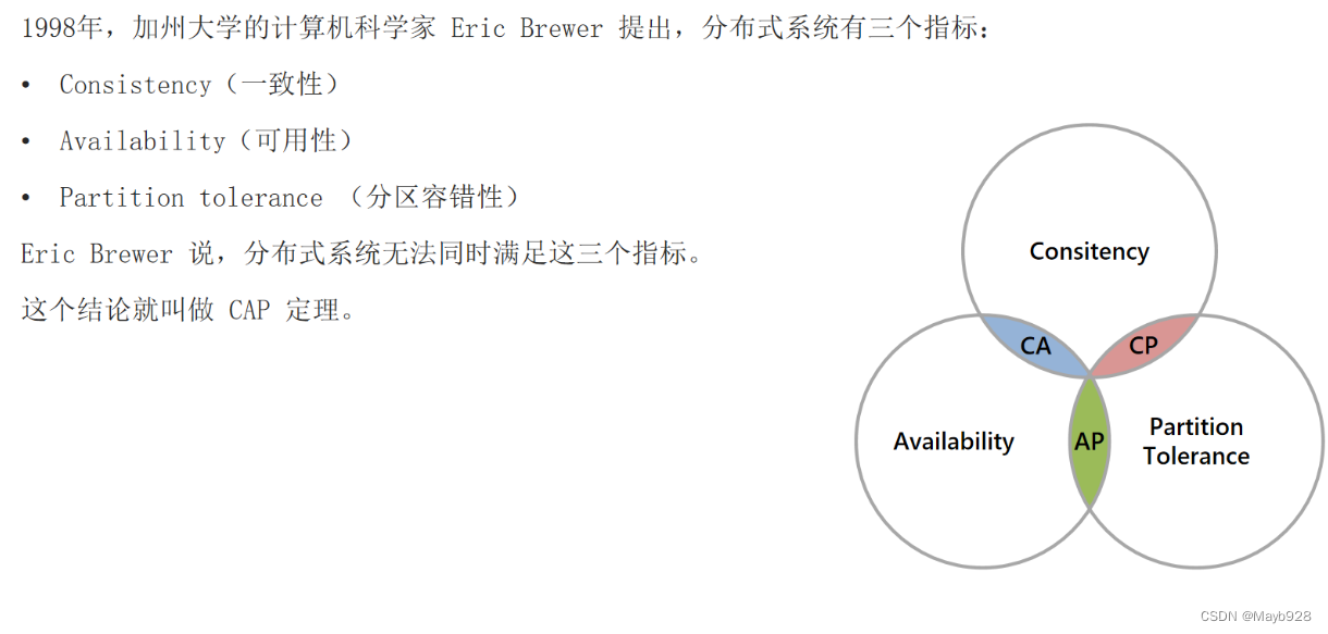 java 微服务高级之分布式事务 Seata框架 CAP定理 BASE理论 XA模式 AT模式 TCC模式 SAGA模式_分布式事务 xa ...
