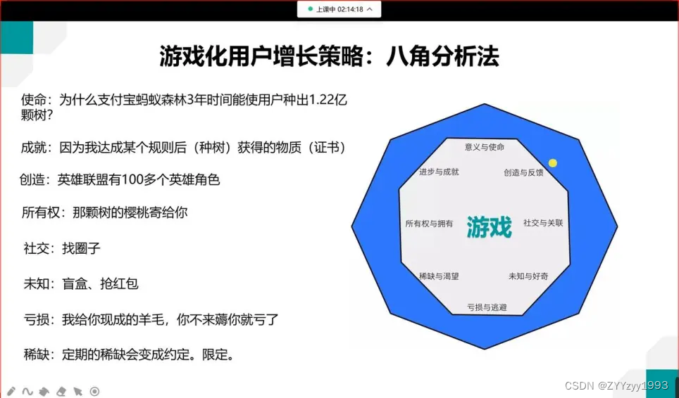 数据分析入门