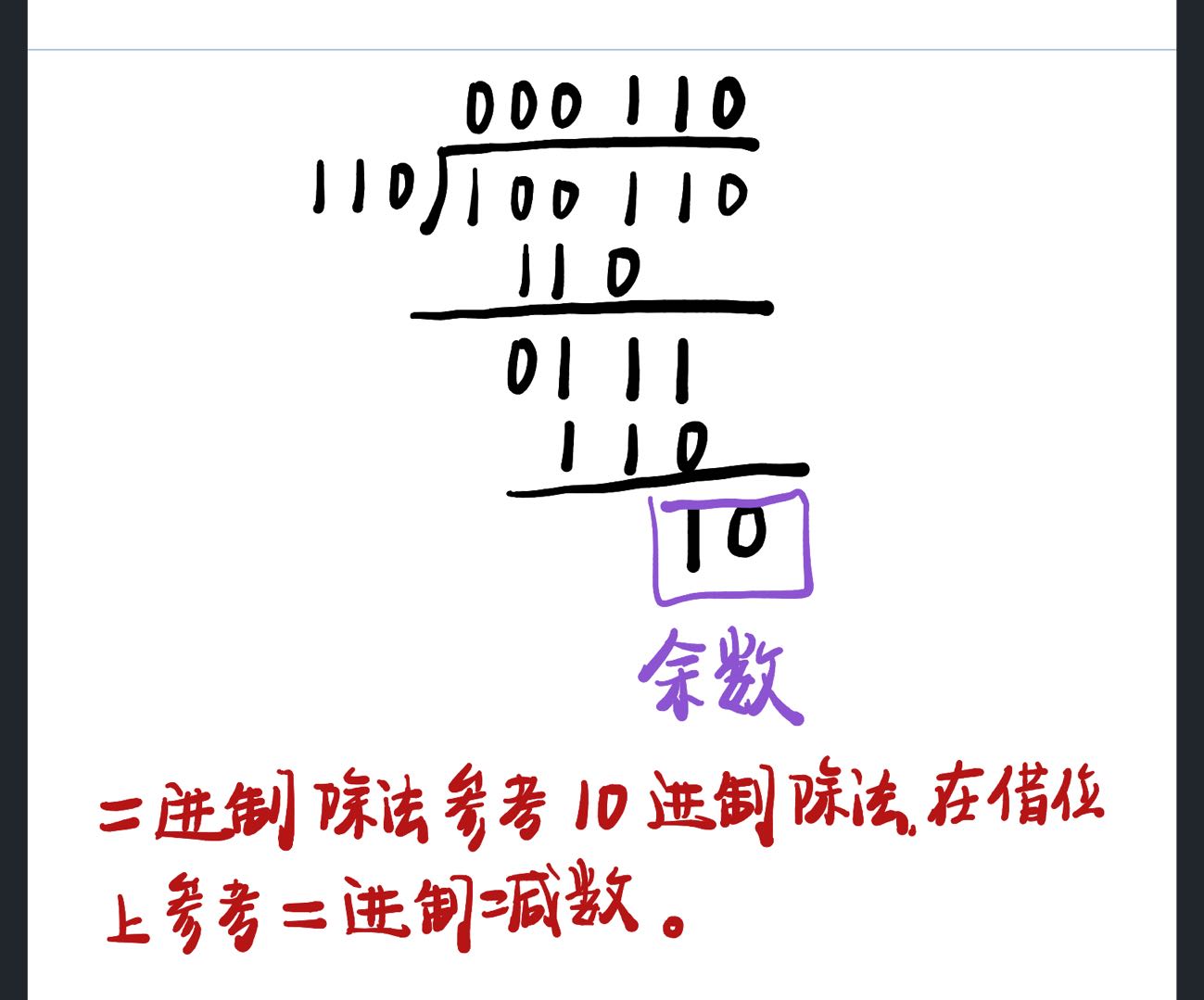 二进制的加减乘除法全了看一下叭