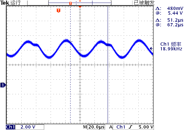 ▲ Figure 1.3.2 Colpits oscillator output waveform based on 7805