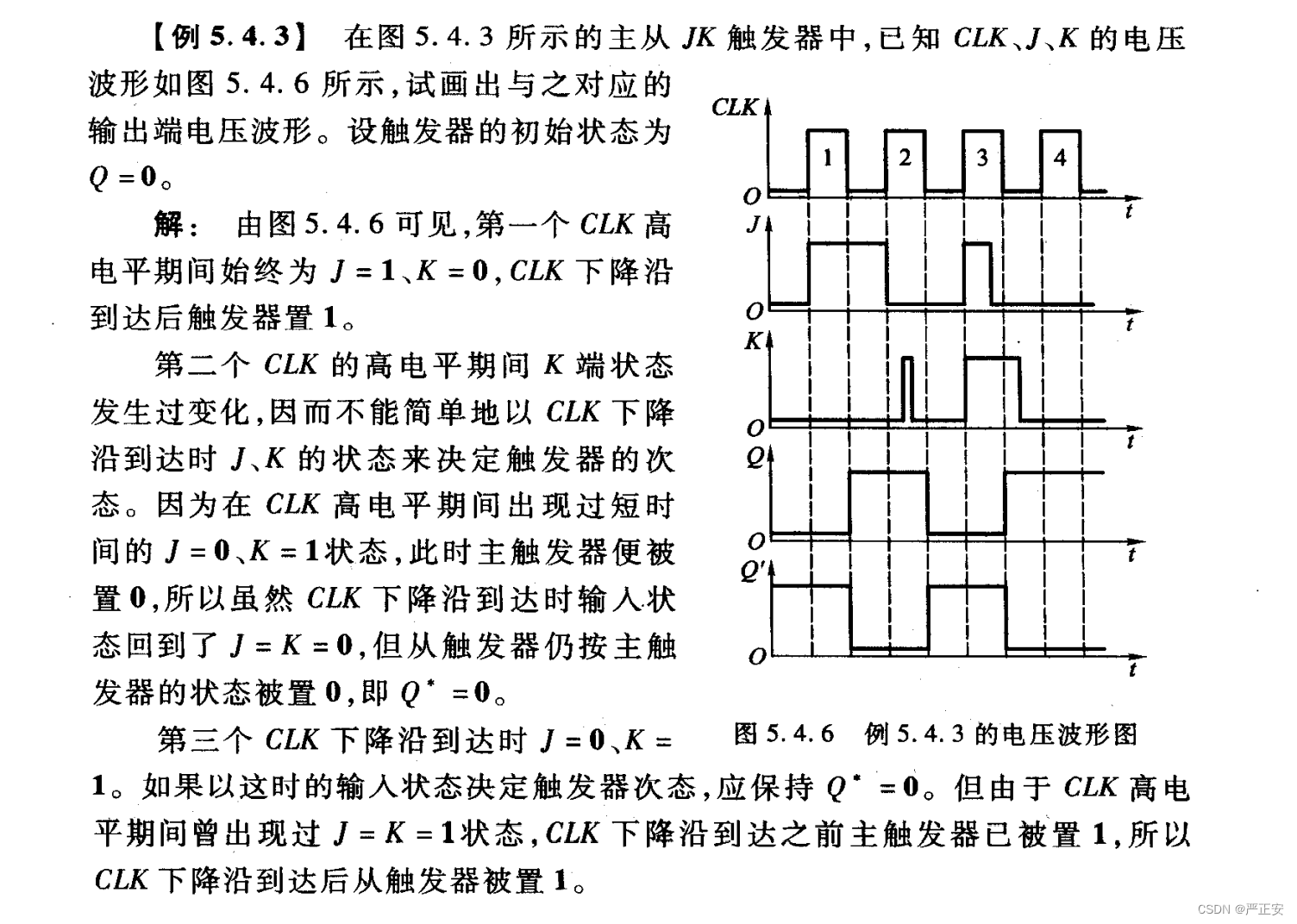 脉冲触发的触发器